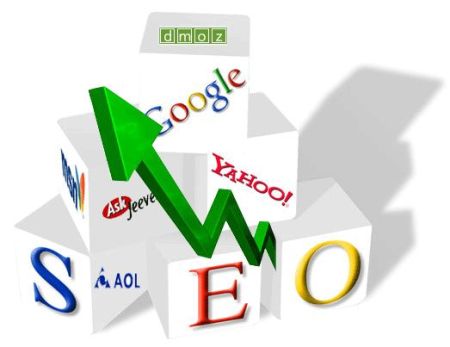 Ranh giới giữa SEO “sạch”, SEO “bẩn” trong quảng cáo Website