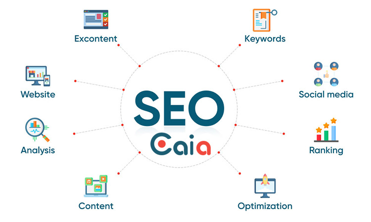 SEO tổng thể ở Caia