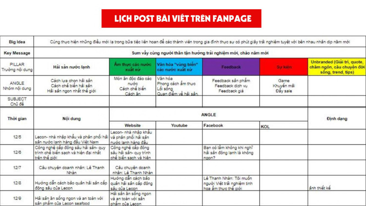 Bí quyết 3: Post bài viết SEO cho cả tháng 1