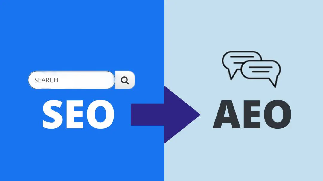 AEO là gì - Hướng tối ưu mới hay là một phần của SEO ? 1