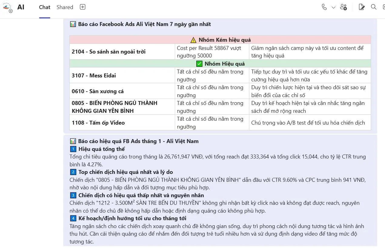 Mô tả công việc của AI Agents 3