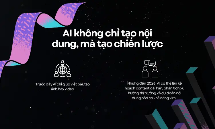 Xu hướng AI Marketing 2026 - Những điều doanh nghiệp kh&ocirc;ng thể bỏ lỡ
