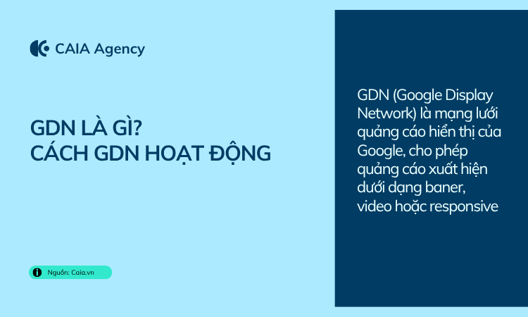 Quảng cáo GDN là gì? Cách GDN hoạt động 1