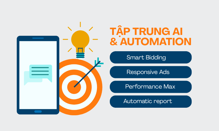 Những thay đổi quan trọng trong giao diện Google Ads mới 1 Những thay đổi quan trọng trong giao diện Google Ads mới 1