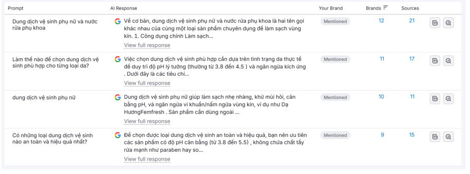 Kết quả 2