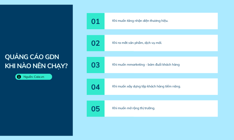 Khi nào nên chạy quảng cáo GDN? 1