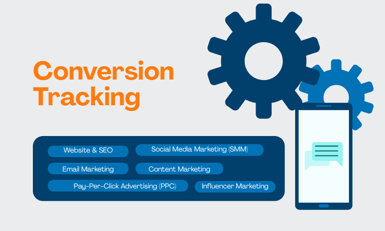 Những lỗi phổ biến khi chạy quảng cáo ads 1 Những lỗi phổ biến khi chạy quảng cáo ads 1