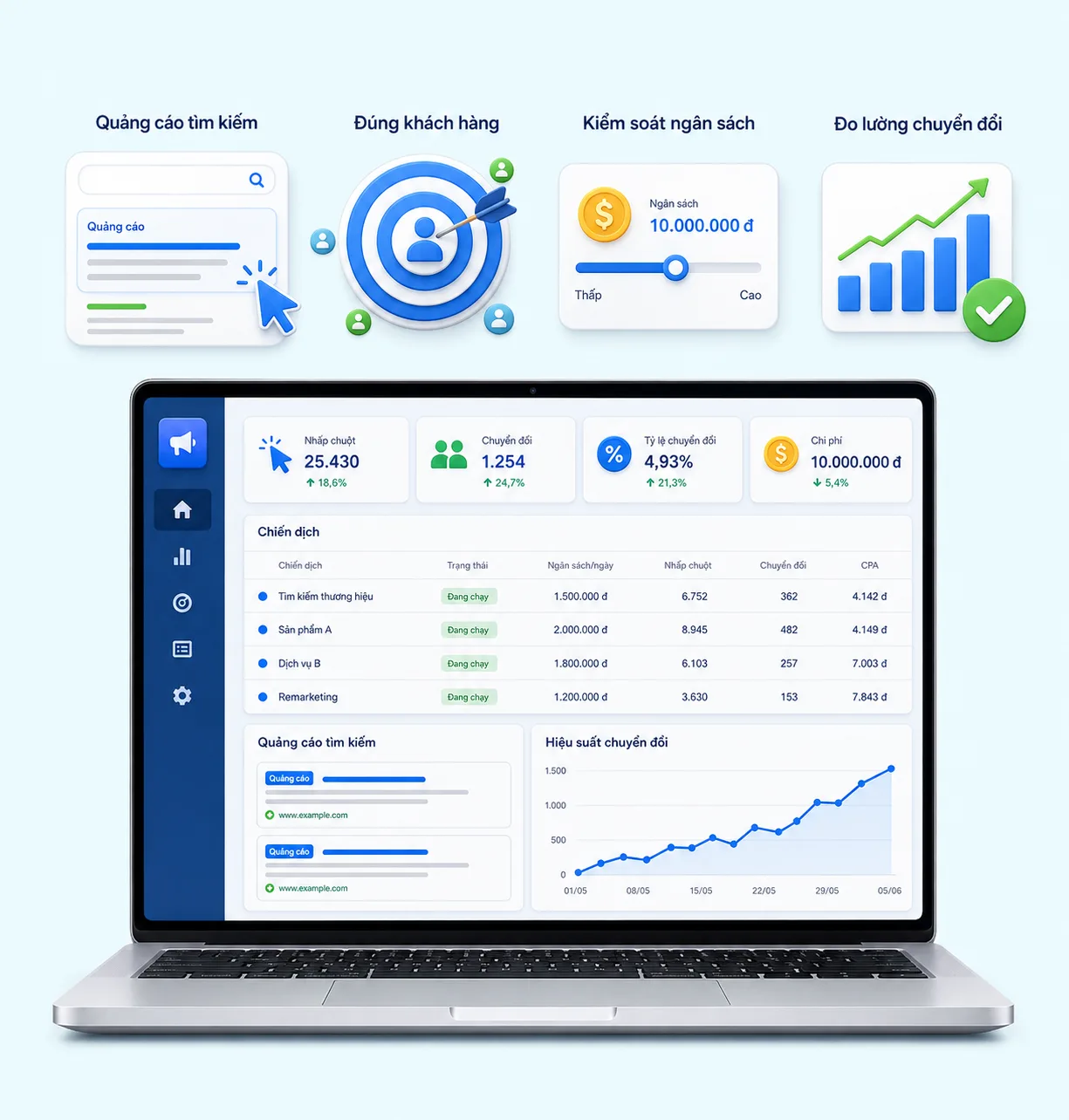Dịch vụ quảng cáo Google ads