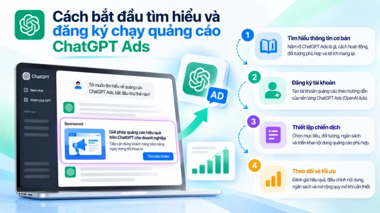 8. Cách bắt đầu tìm hiểu và đăng ký chạy quảng cáo ChatGPT Ads 1