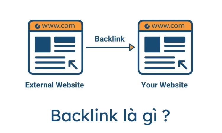 Backlink là gì ? Cách làm backlink đúng cho SEO và GEO Backlink là gì ? Cách làm backlink đúng cho SEO và GEO