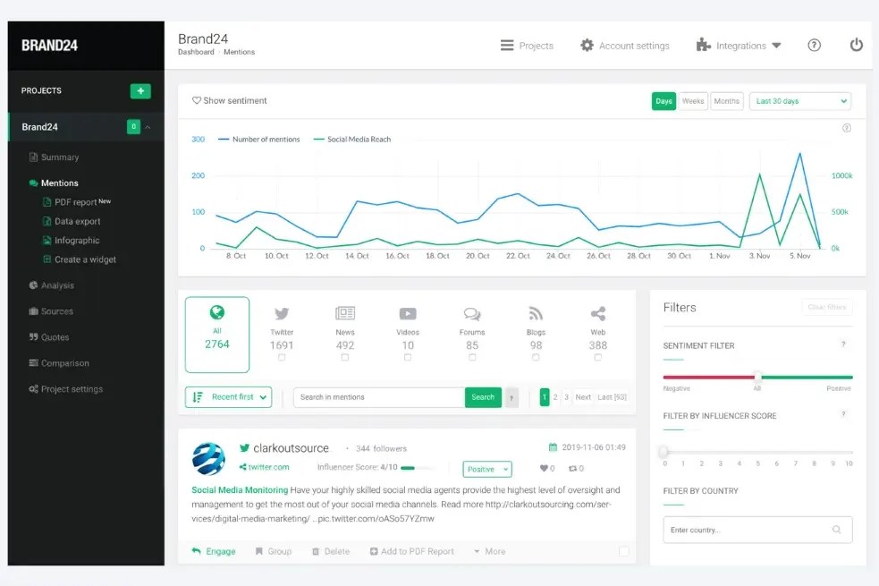 6. Theo dõi chỉ số và cải tiến 1 6. Theo dõi chỉ số và cải tiến 1